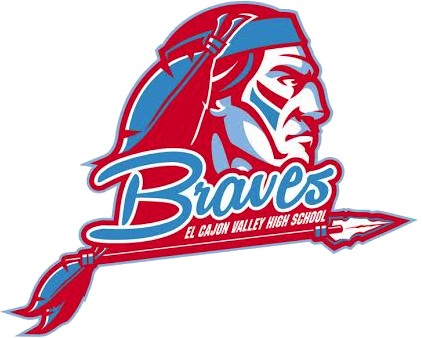 Braves Logo